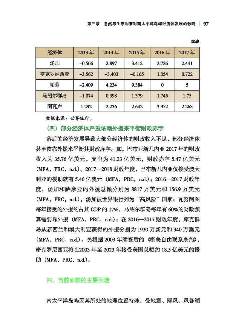 2.3-2018-CN_页面_13_调整大小.jpg